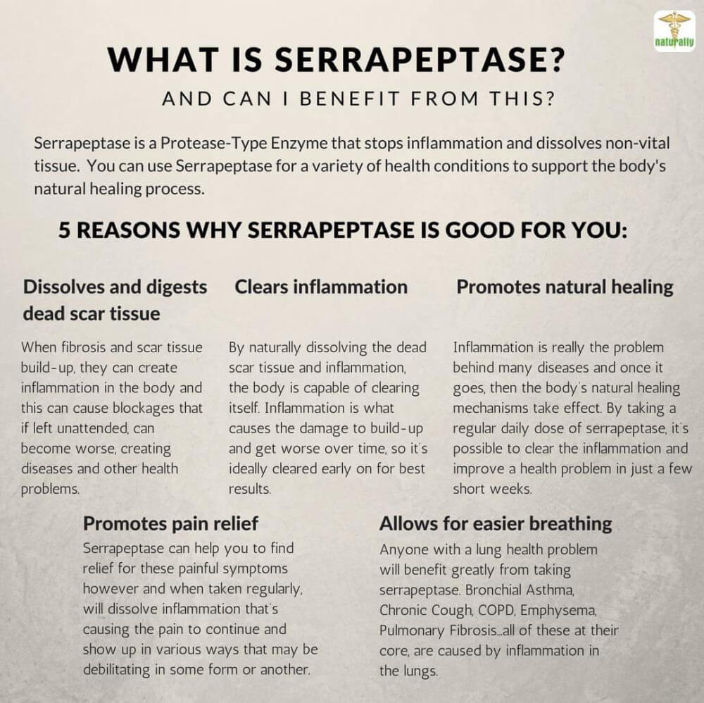 Serrapeptase benefits